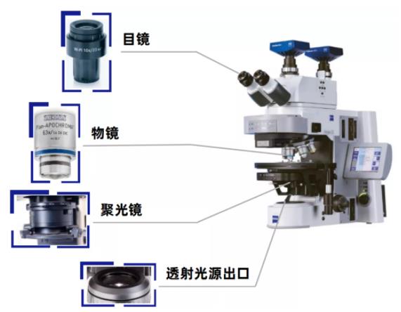 海北蔡司海北光学显微镜